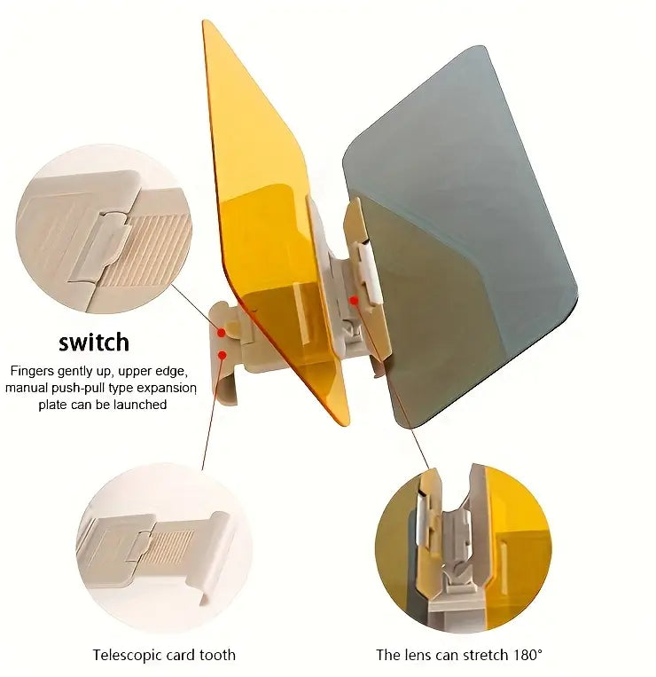 The Goggle | DriveGuard